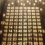 Cara Mencari Sumber Data Keluaran Togel Online yang Akurat dan Terpercaya
